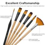 Bougimal 32-Piece Artist Brush Set for Various Mediums