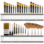 Bougimal 32-Piece Artist Brush Set for Various Mediums