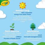 Crayola Crayon Tub - 120 Colors, Bulk Set