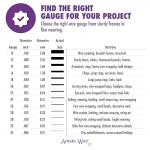 Stainless Steel 22 Gauge Wire for Artistic Jewelry