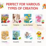 FIXSMITH 5x7 Inch Canvas Boards, 24 Pack