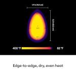 Mini Heat Press for Small Objects - 3 Heat Settings