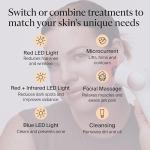 TheraFace PRO Microcurrent Facial Massager & Sculptor