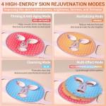 NVBOTY LED Face Mask for Light Therapy