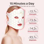 Yahi LED Face Mask for Light Therapy