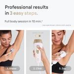 Braun Silk·Expert Pro 5 Laser Hair Removal System