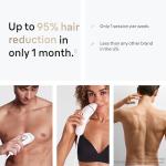 Braun Silk·Expert Pro 5 Laser Hair Removal System