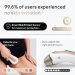 Braun Silk·Expert Pro 5 Laser Hair Removal System