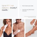 Braun Silk·Expert Pro 5 IPL Hair Removal System