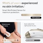 Braun Silk·Expert Pro 5 IPL Hair Removal System