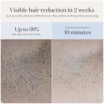 SmoothSkin Pure Fit IPL Hair Removal Device