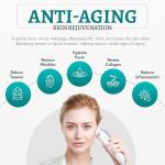 Radiant Pro Sonic Facial Cleansing Brush & Massager