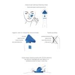 bt-Sonic Facial Cleansing Brush with Microsonic Technology