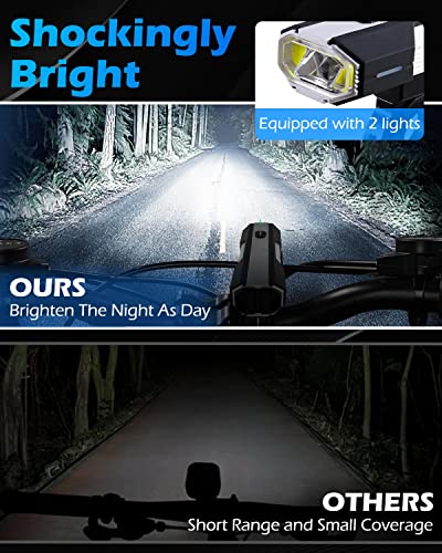 Rechargeable LED Bike Lights Set, Anti-Dazzle, High Lumen