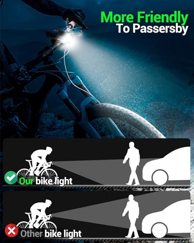 Ultra Bright USB Rechargeable Bike Light Set