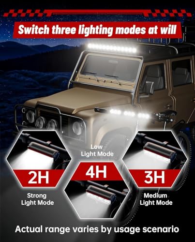 Bike Lights Set: Front and Rear LED for Night Cycling