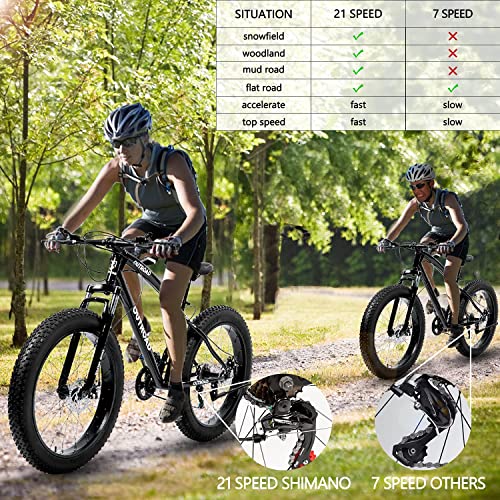 Outroad Fat Tire Mountain Bike - 26 Inch, 21 Speeds, Sand Trek Bike