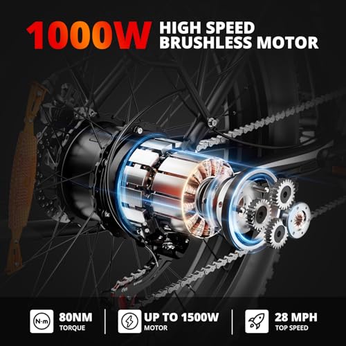 AMYET EB26 1000W Electric Bike, 48V 15Ah, 31mph