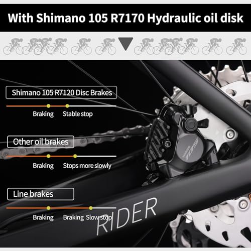 KOOTU Carbon Road Bike with Shimano R7120 Disc Brakes