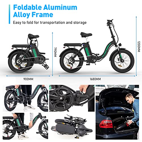 HITWAY Electric Bike: 20" Fat Tire E-Bike, 750W, 20MPH