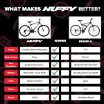 Huffy Mountain Bike, 26", 21-Speed, Lightweight, Dark Blue