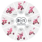 7-in-1 Folding Pink Tricycle for Kids 18 Months+