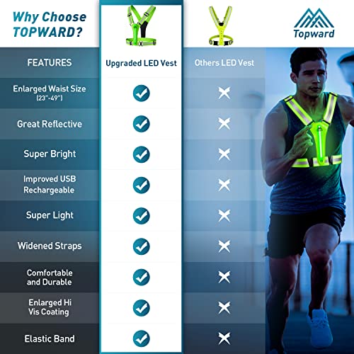 LED Reflective Vest for Night Cycling - Adjustable Waist/Shoulder