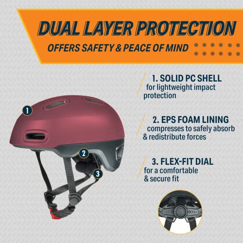 Bikeroo Adult Bike Helmet with Rear Light