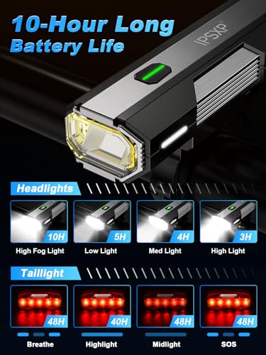 4500 Lumens Waterproof Bike Lights - 12+ Hour Runtime
