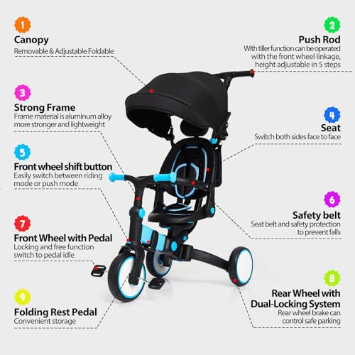 GAOMON Baby Tricycle: Adjustable Parent Handle, Canopy, Guardrail