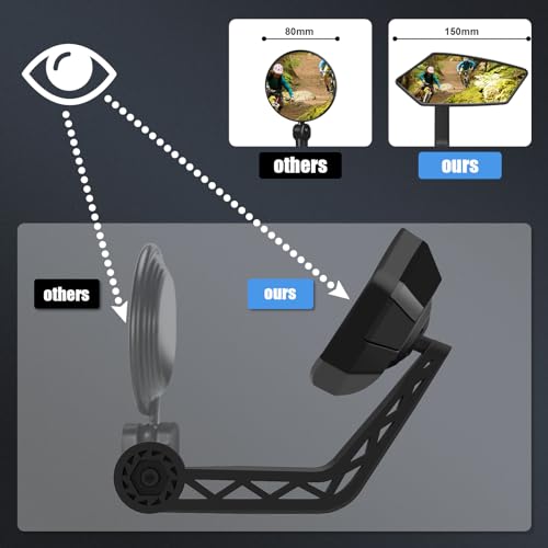 360° Adjustable Bar End Bike Mirror - Set of 2
