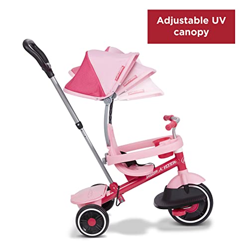 Pink Toddler Bike Tricycle for Ages 1-5