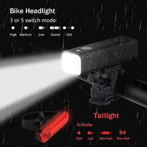 Rechargeable Bike Lights Set for Night Riding