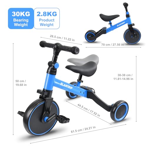 Elantrip 5 in 1 Toddler Bike for Ages 1-3