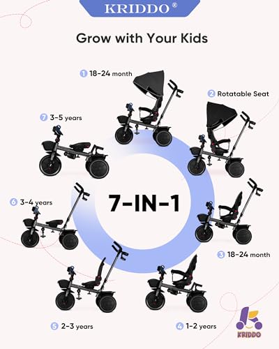 KRIDD 7-in-1 Toddler Tricycle Stroller, Adjustable, Rotatable, Folding