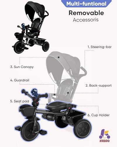 KRIDD 7-in-1 Toddler Tricycle Stroller, Adjustable, Rotatable, Folding