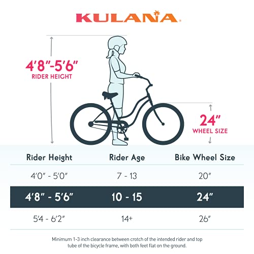 Kulana Lakona Shore Beach Cruiser Bike, 24-Inch Single Speed