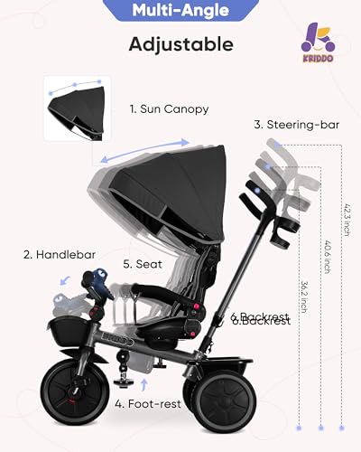 KRIDD 7-in-1 Toddler Tricycle Stroller, Adjustable, Rotatable, Folding