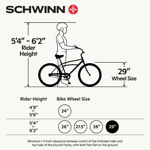 Schwinn S29 Mountain Bike with Dual-Suspension, 29-Inch Wheels