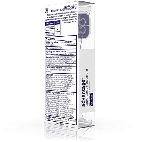 Advanced Acne Spot Treatment - 0.75 oz