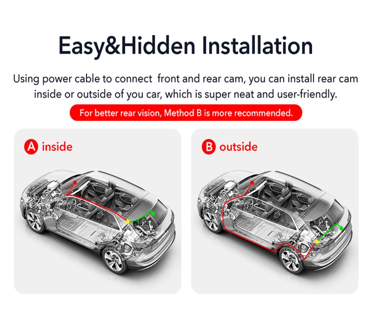 REDTIGER 4K Dash Cam with Front & Rear View