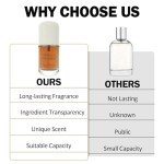 Long-Lasting Vanilla Pheromone Perfume for Women