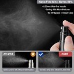 Travel Perfume Spray Bottle Set - 5ml Duo