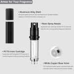Travel Perfume Spray Bottle Set - 5ml Duo