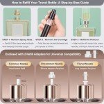 Travel Perfume Spray Bottle Set - 5ml Duo