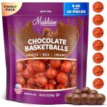 Basketball Chocolate Party Favors - 40 Pieces
