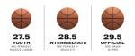 Wilson NCAA Size 7 Street Shot Basketball