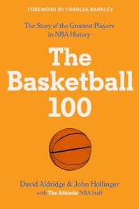 Basketball 100: Epic History & Player Profiles