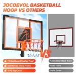Adjustable Portable Basketball Hoop with Shatterproof Backboard