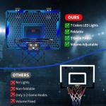Mini Over-Door Basketball Hoop with LED Lights